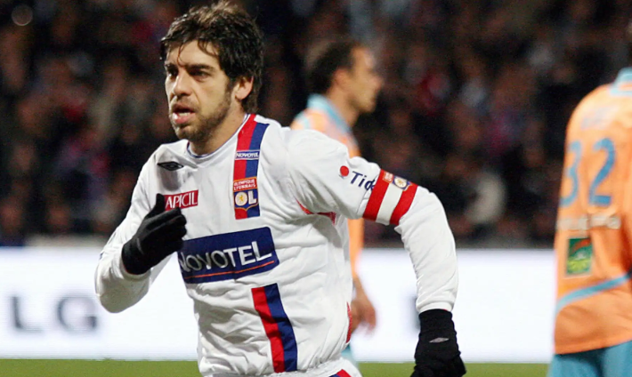 Most Free-Kick Goals