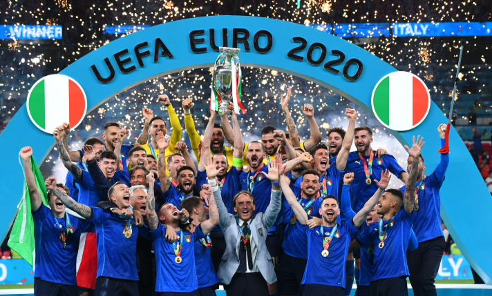 UEFA Euro Titles