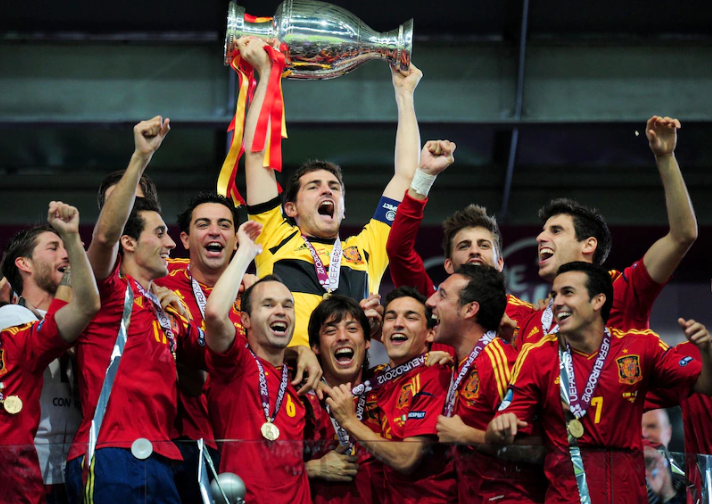UEFA Euro Titles