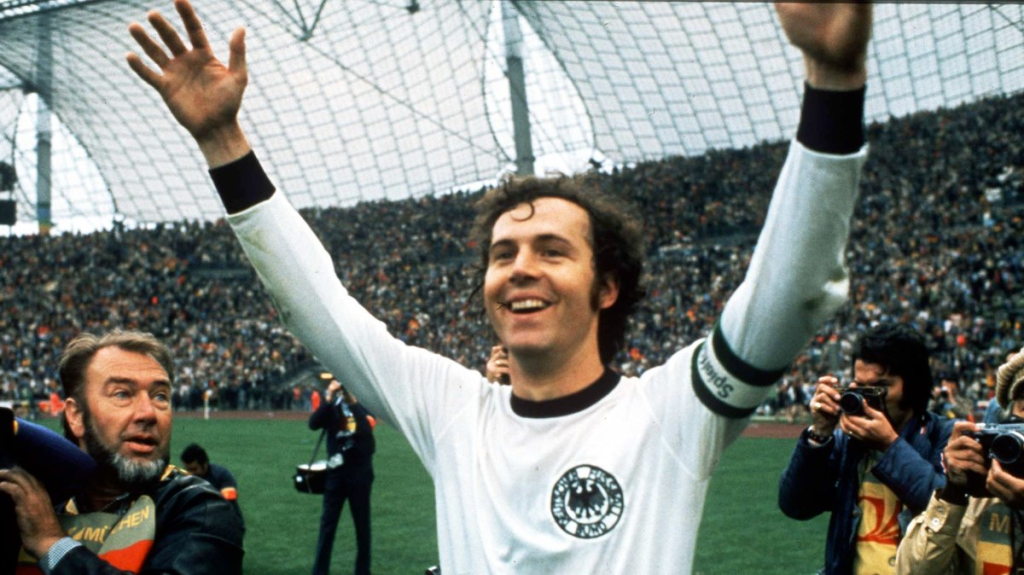 FIFA World Cup History