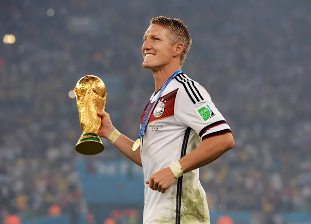FIFA World Cup History