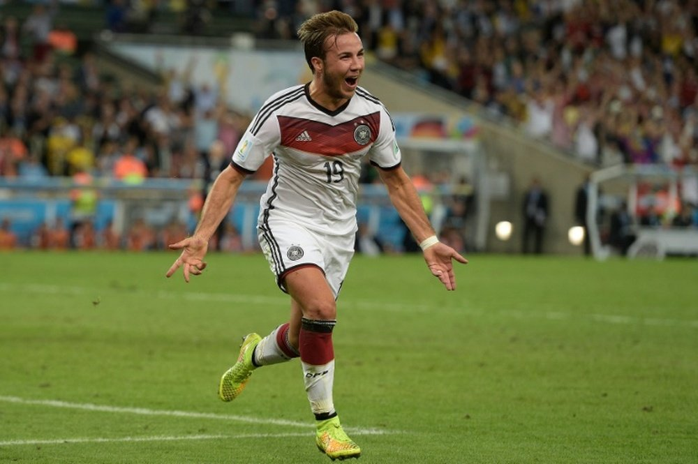 Last-Minute Goals in Football