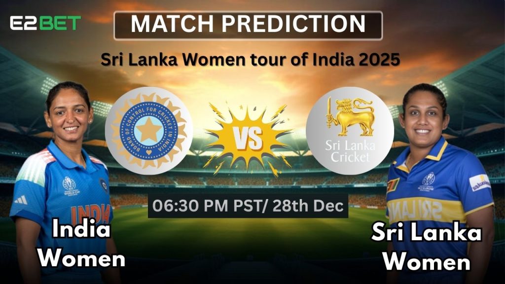 IND-W vs SL-W