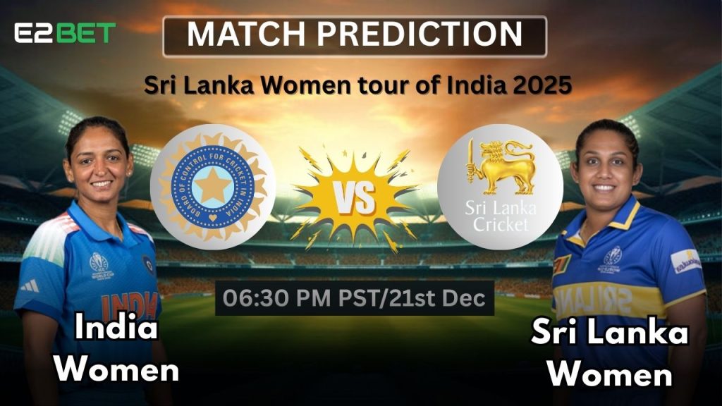 IND-W vs SL-W