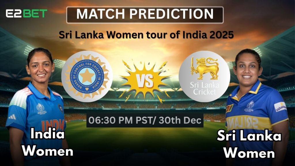 IND-W vs SL-W